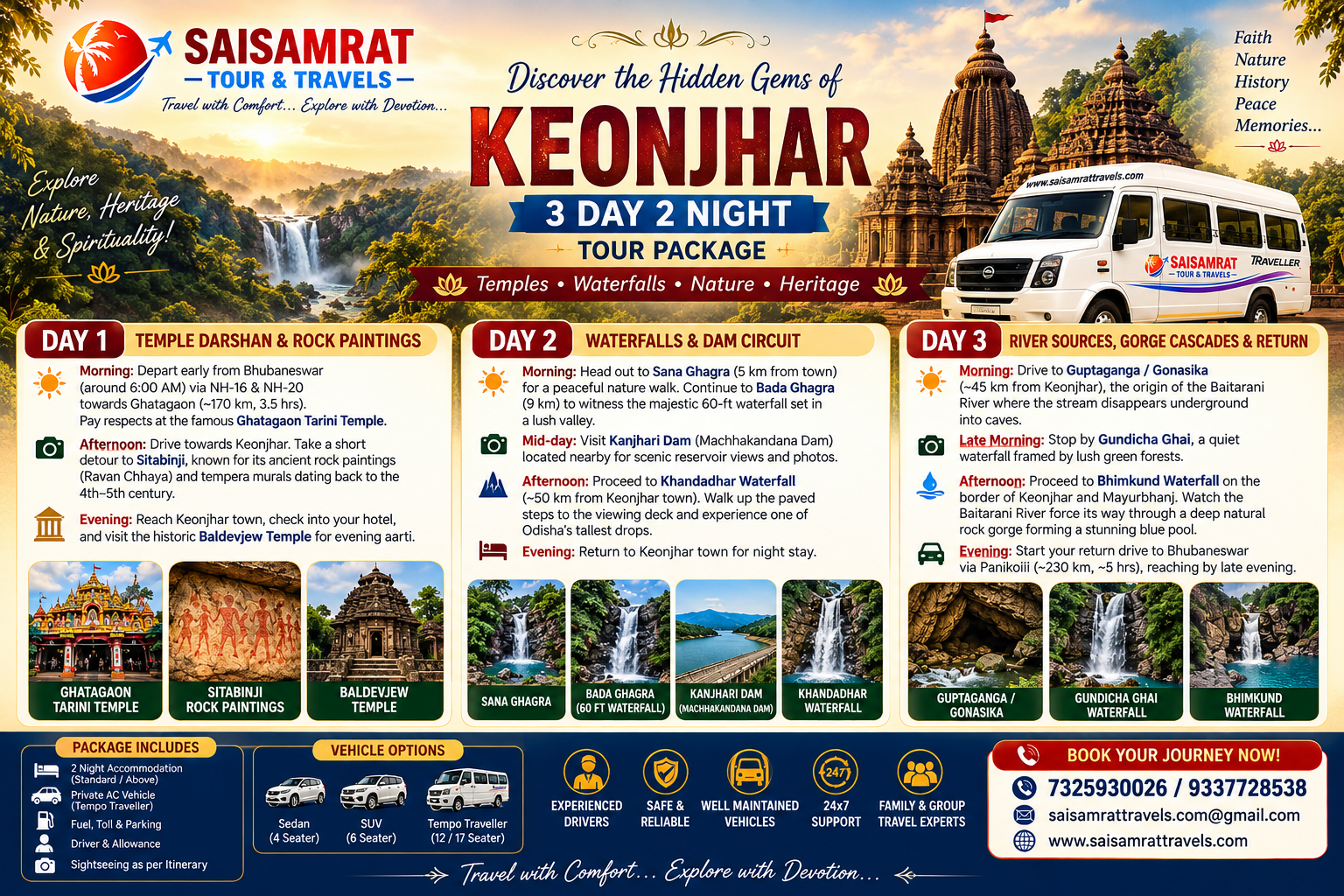 Hidden Gems of Keonjhar Tour